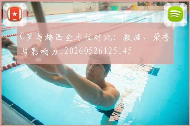 C罗与梅西全方位对比：数据、荣誉与影响力_20260526125145